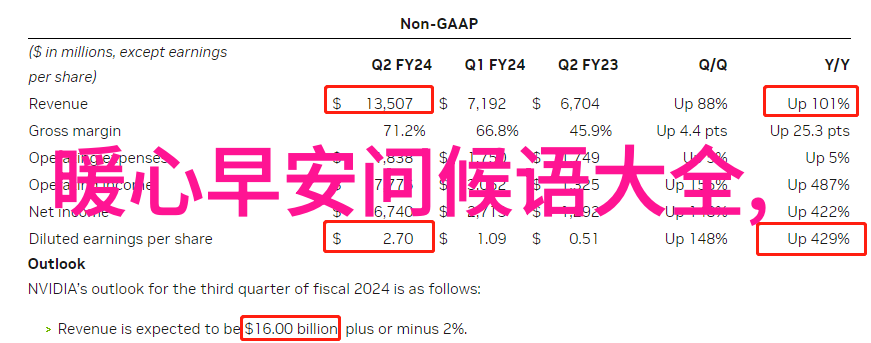 末日快乐生存与希望的新纪元末日生存技巧与社区建设