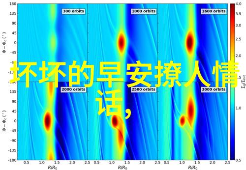 传递正面信息打造积极生活态度明星榜样的力量