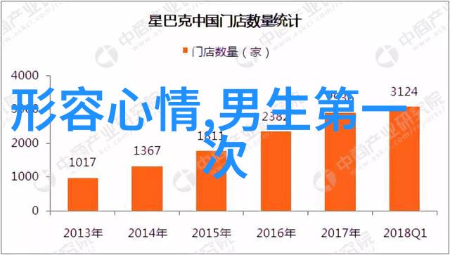 电影燃点致第三代创业者们 青春无悔创业路