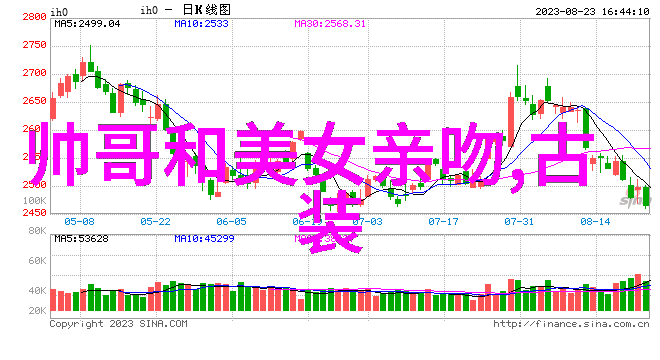 2023年可爱卡通图片甜蜜画卷里的笑容与梦想