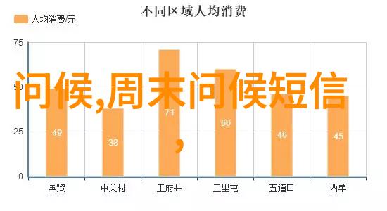 画卷中的故事一幅简单而走心的图片