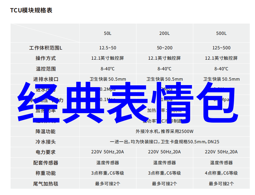 探索市场上的最佳免费微信群加人应用程序是什么