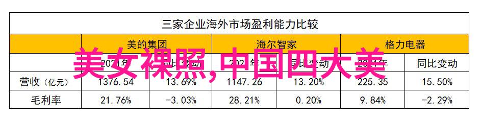 伤感文案短句我眼里世界的灰色