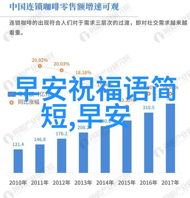 我们应该如何识别和避免虚假或诈骗性的免费入群邀请