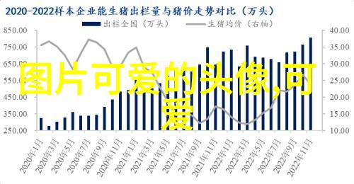 群聊乱象不正经的QQ界