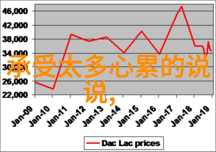 老师的QQ表情教室里的死神在等待作业