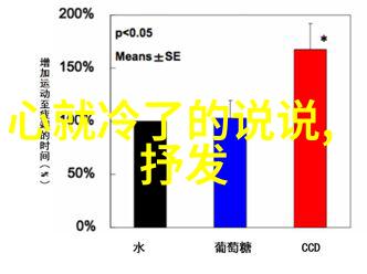 为什么说他是帅哥大鸡巴