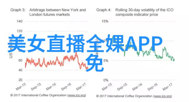 給我你的愛