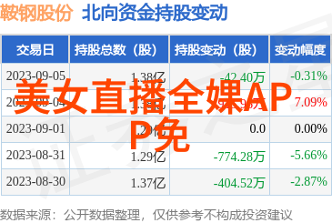 我不要面子的光环才配得上这性感帅哥的模样