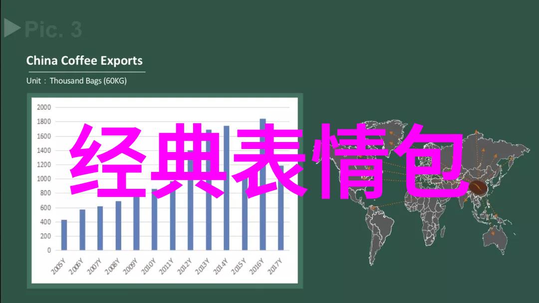 中国传统节日大全表中华文化中的重要庆典活动