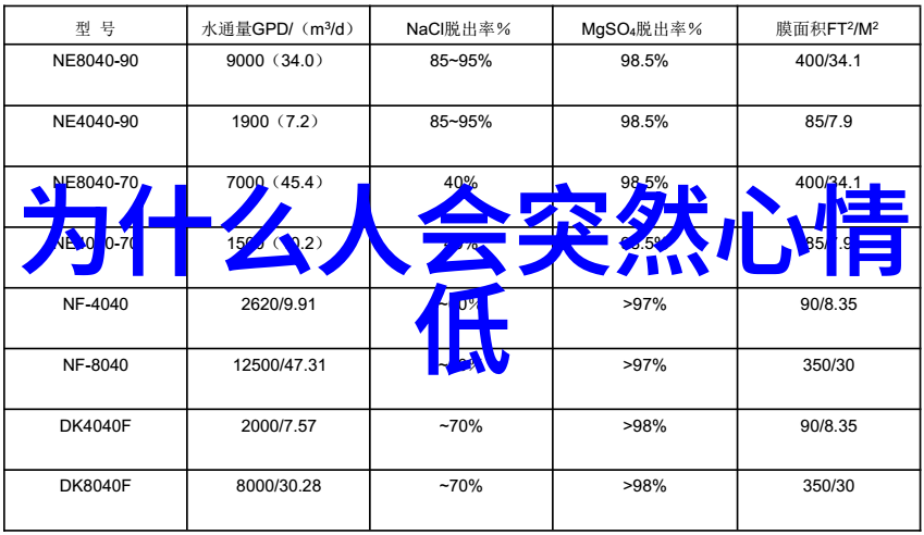 影院深夜中国十大让人颤抖的恐怖电影