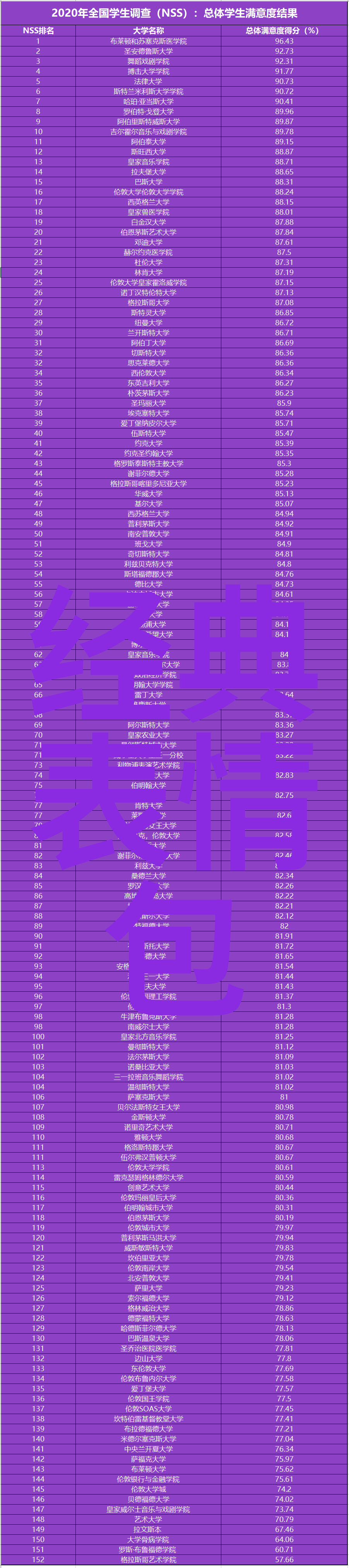 我QQ群大全找回那些曾经的好友圈