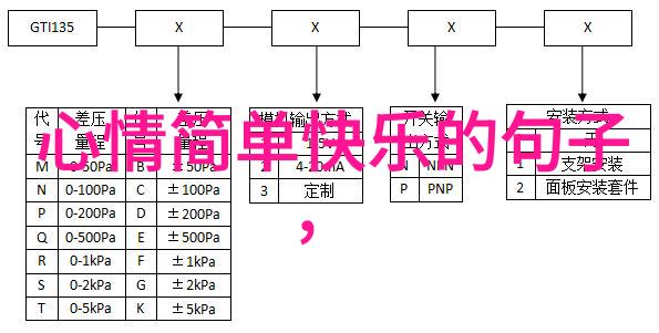 黄石前传剧集1923首曝剧照 海伦米伦和哈里森福特优雅亮相