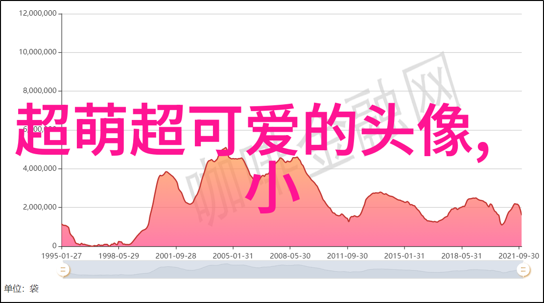 我们的节日家团圆一个简单的春晚