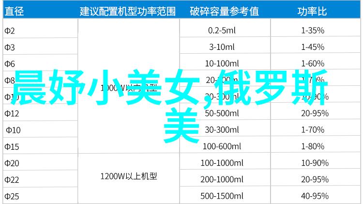 优衣库发布2022秋冬季LifeWear服适人生品牌册穿越时尚网名的物品场景