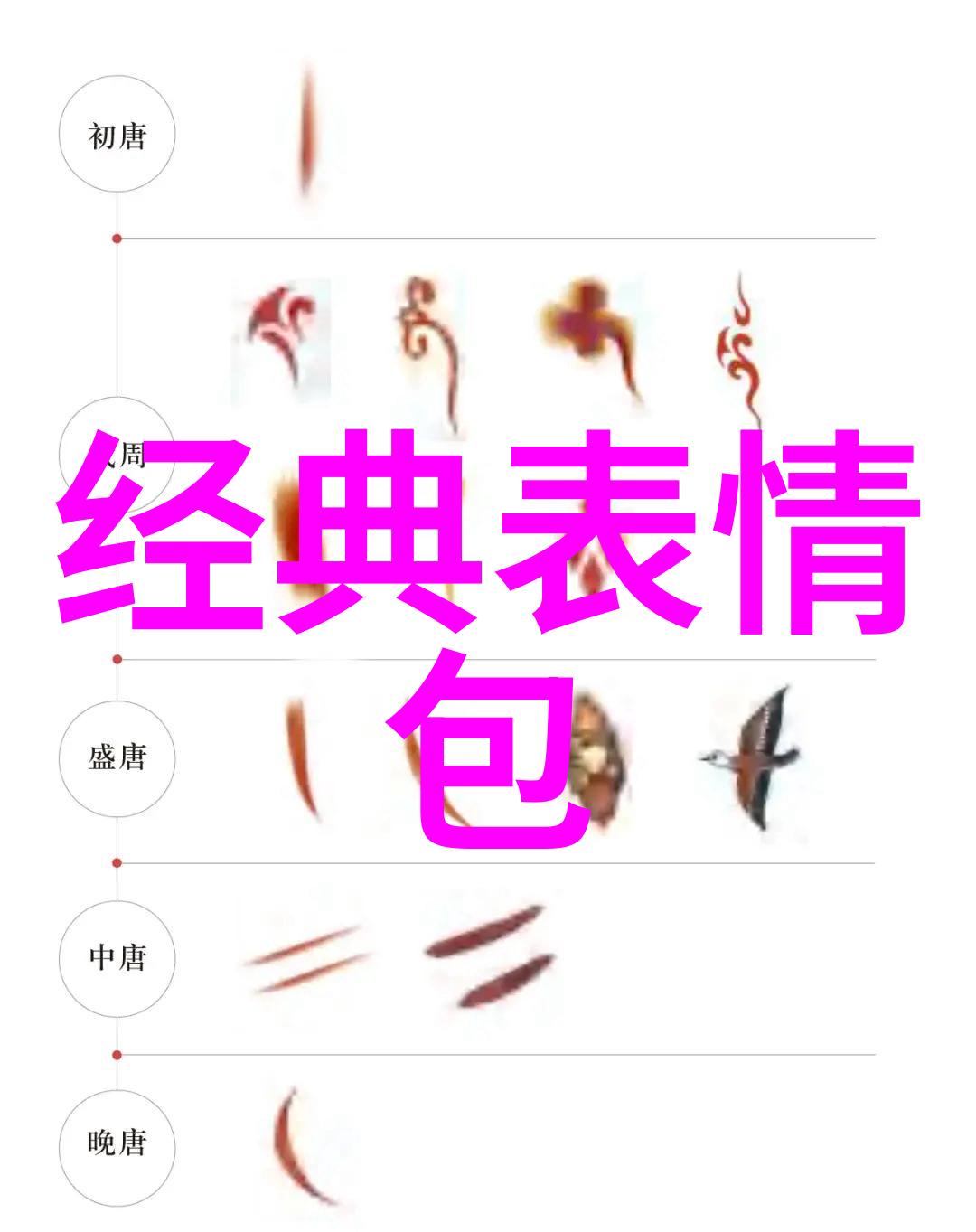 每一条动态背后都有一段故事一份感慨一个人的成长轨迹我的朋友圈篇章