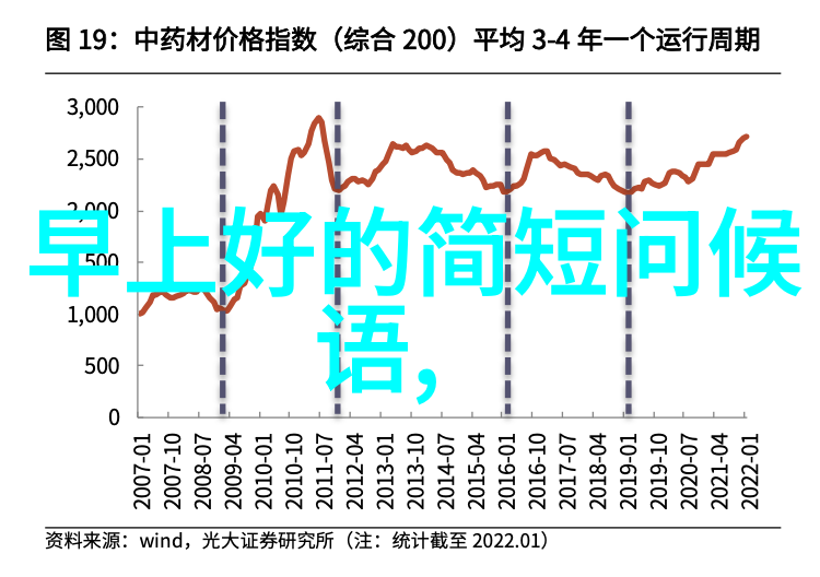 绚彩世界探秘卡通高清图片背后的艺术魅力