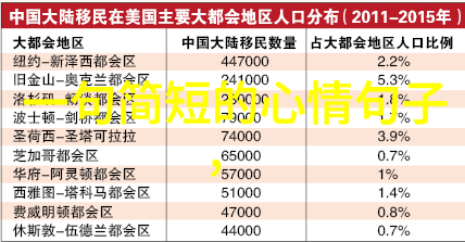 温暖笑容中的可爱少女萌宠般的魅力