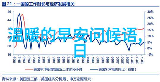 超级萌宠手机界面美化技巧