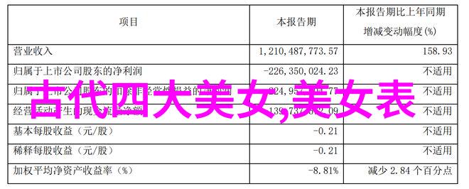 中国汉字演变过程(图)我来告诉你汉字是怎么一点点变化的