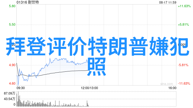 恐怖电影经典镜头惊悚场景中的紧张氛围