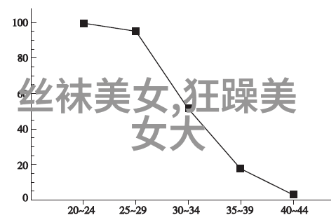 香港女明星电影作品香港影坛的女性魅力