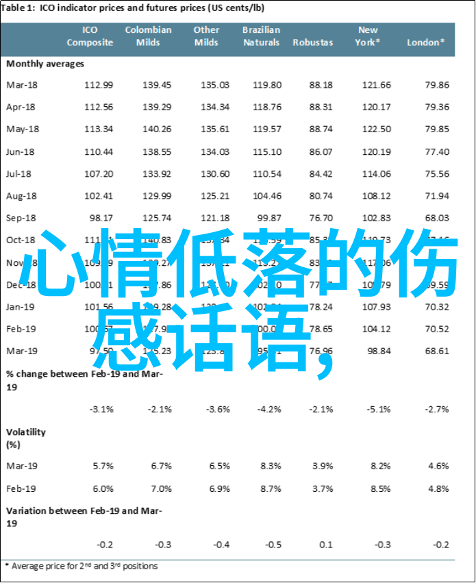 心灵的调色板女人适合每一种情绪的言语艺术