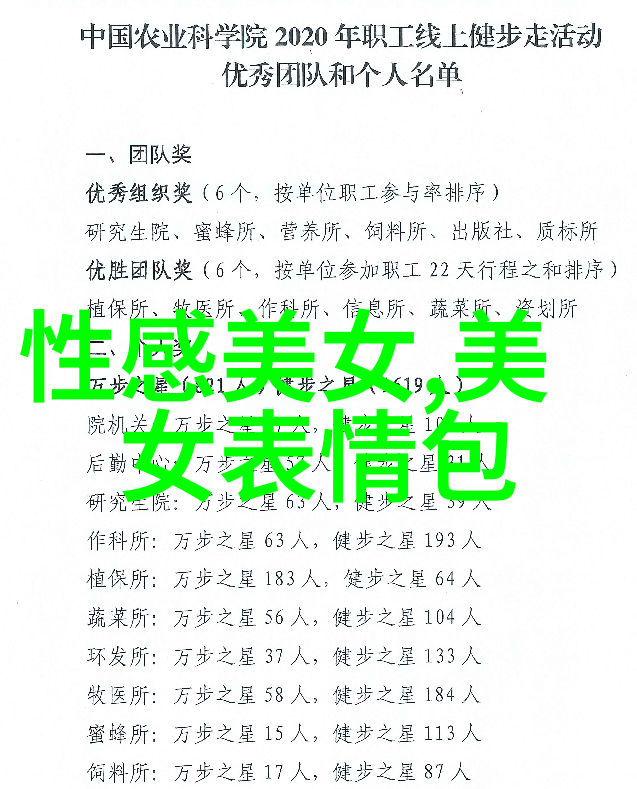 网红雪梨的个人介绍中朱小伟现状如何网传大衣哥儿子再次订婚的消息一出公众关注度飙升