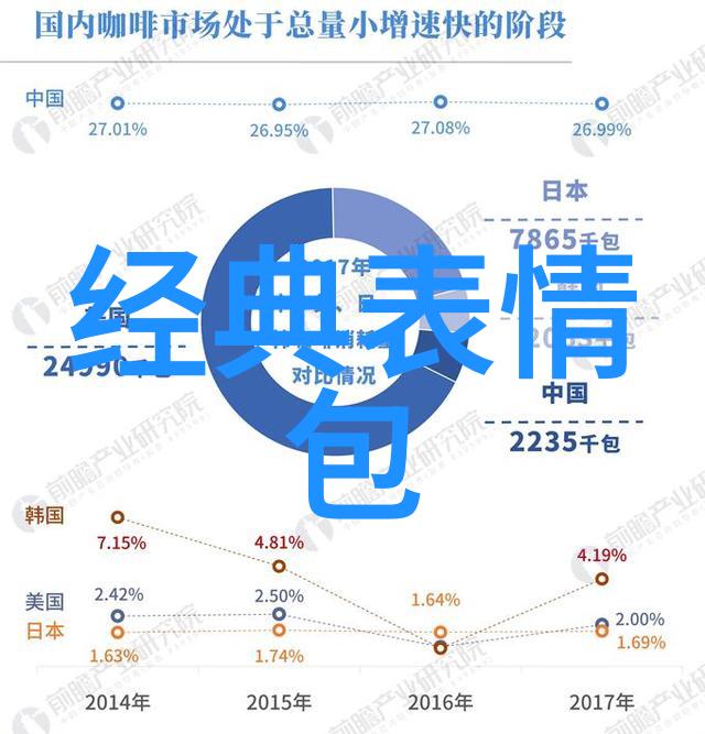 中国帅哥多的省份探索最美男子的家园