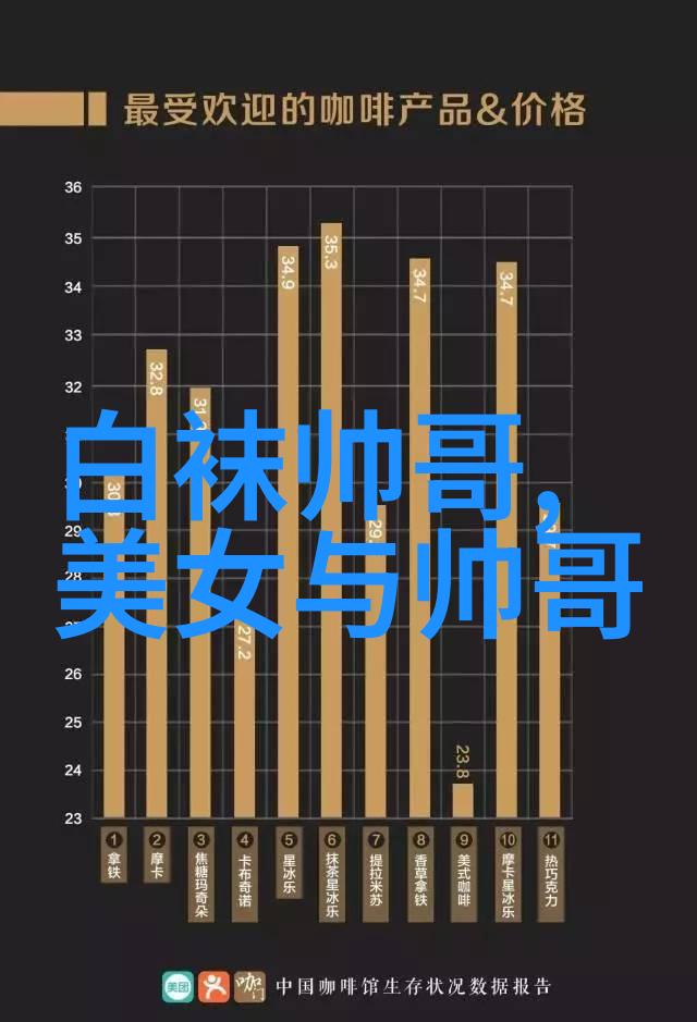 温暖早晨的拥抱高情商问候语分享