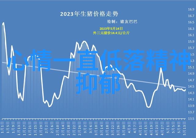 群里不正经微信聚光圈里的笑话八卦与无厘头趣事