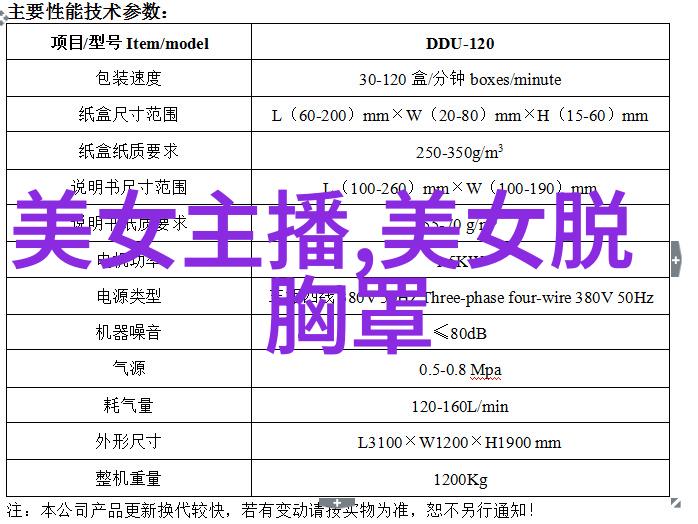 女生头像设计追求可爱与清新的艺术魅力