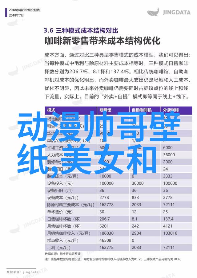 早安问候语的新篇章你最喜欢哪一种温暖心灵的早晨致意