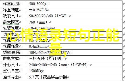 一次次转体一段段旋律美丽与激情何去何从