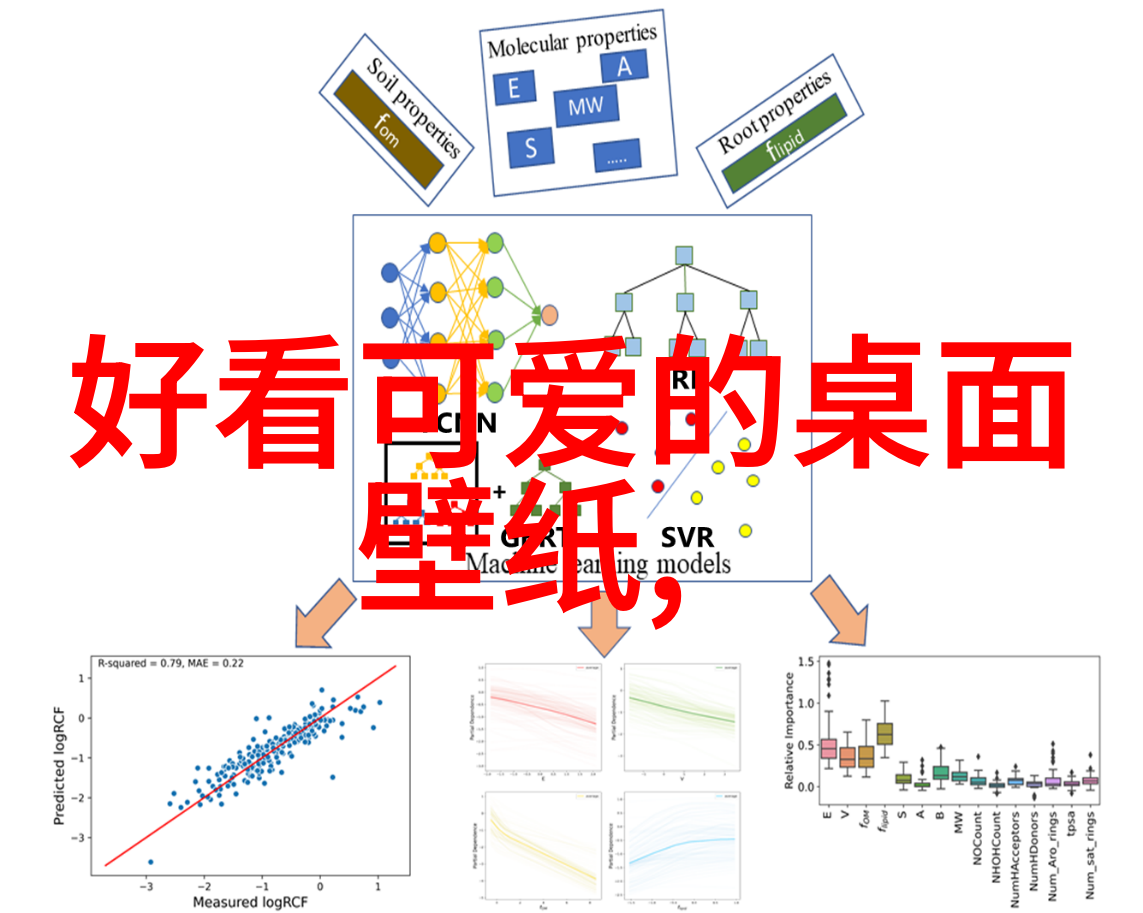 能加微信聊免费交友软件我是怎么遇到那个可以随便加微信就能免费聊天的交友神器