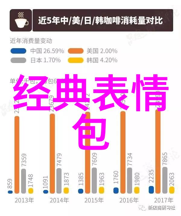 禁忌挑战在不正经QQ群中探索极限