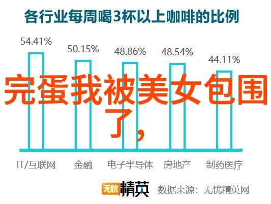 情绪的裂缝当期待遇上落空