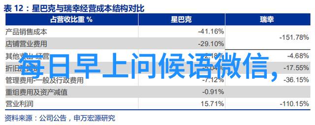 鬼故事大全 睡前故事 - 夜幕下的诡异传说让你睡前享受的惊悚乐趣