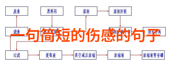 萨摩耶简述