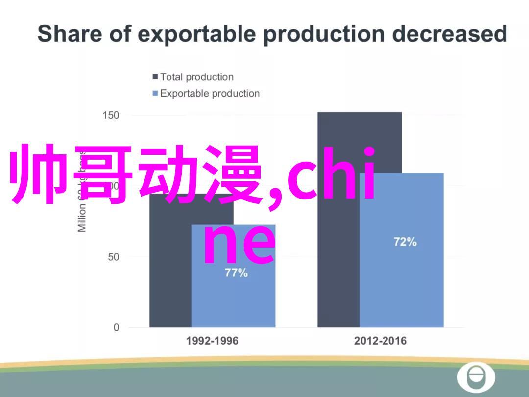 儿童卡通图片-颜彩绽放探索儿童心灵的动漫世界