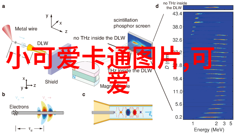 早晨的微光温馨问候的艺术与生活美学