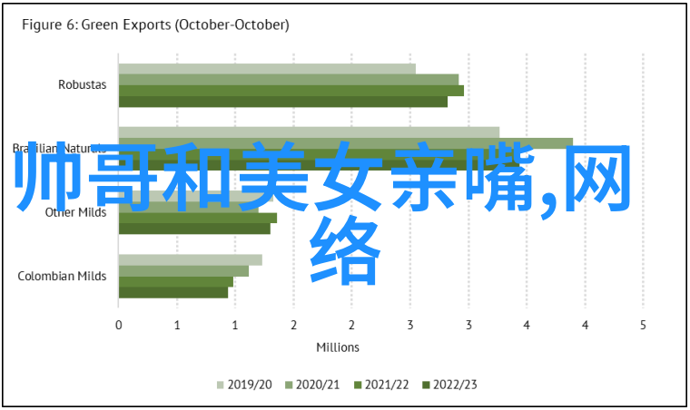 卡通动漫人物图片 可爱我眼中的甜蜜世界每个角落都藏着可爱的秘密