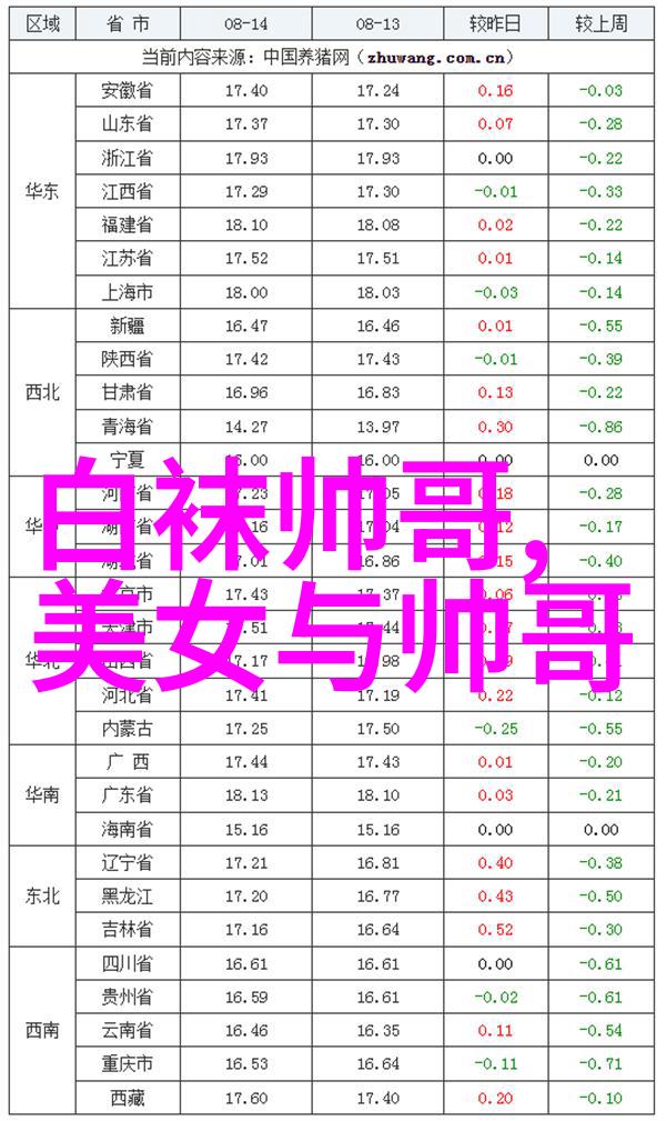 最舒心的早安问候我想和你说一声早上好希望你的每一天都充满阳光和微笑