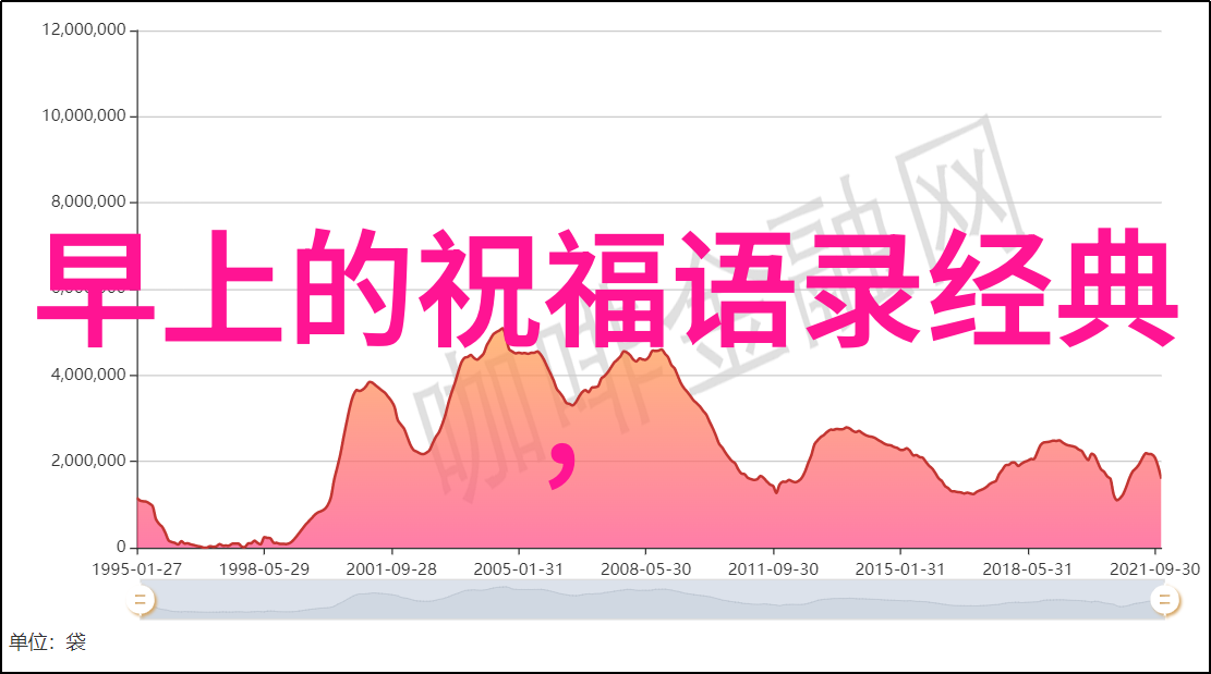 课堂上罩子未戴探索隐性问题与教育质量的关联