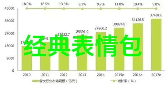 视觉文字解锁从图片中提取知识转化为精准的文档