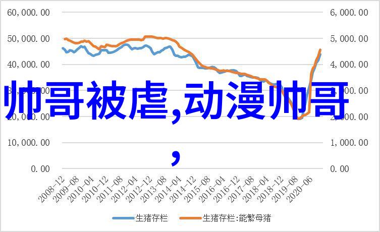 小物件大魅力可爱图片的迷人世界