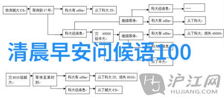 少女时代泰妍暴风睡眠引热议 梦与现实的差距