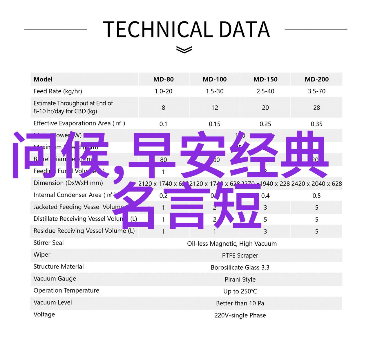 新颖可爱版未注册微信ID带自然风情的独特昵称发布