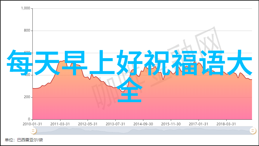 秘密基地的消失