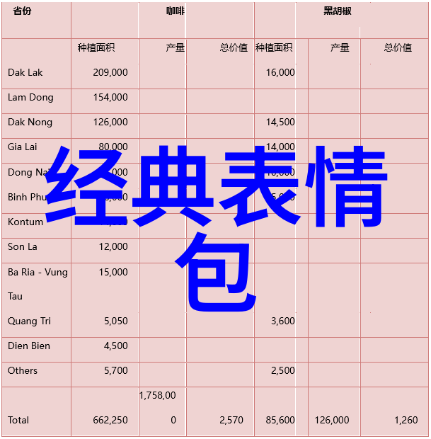 肉类美味探秘高质肉的选择标准